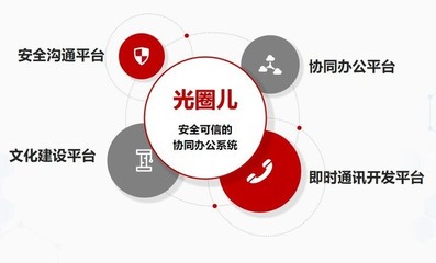 中科曙光發(fā)布安全可信協(xié)同辦公系統(tǒng)“光圈兒” 賦能企業(yè)網(wǎng)絡(luò)與信息安全開(kāi)發(fā)