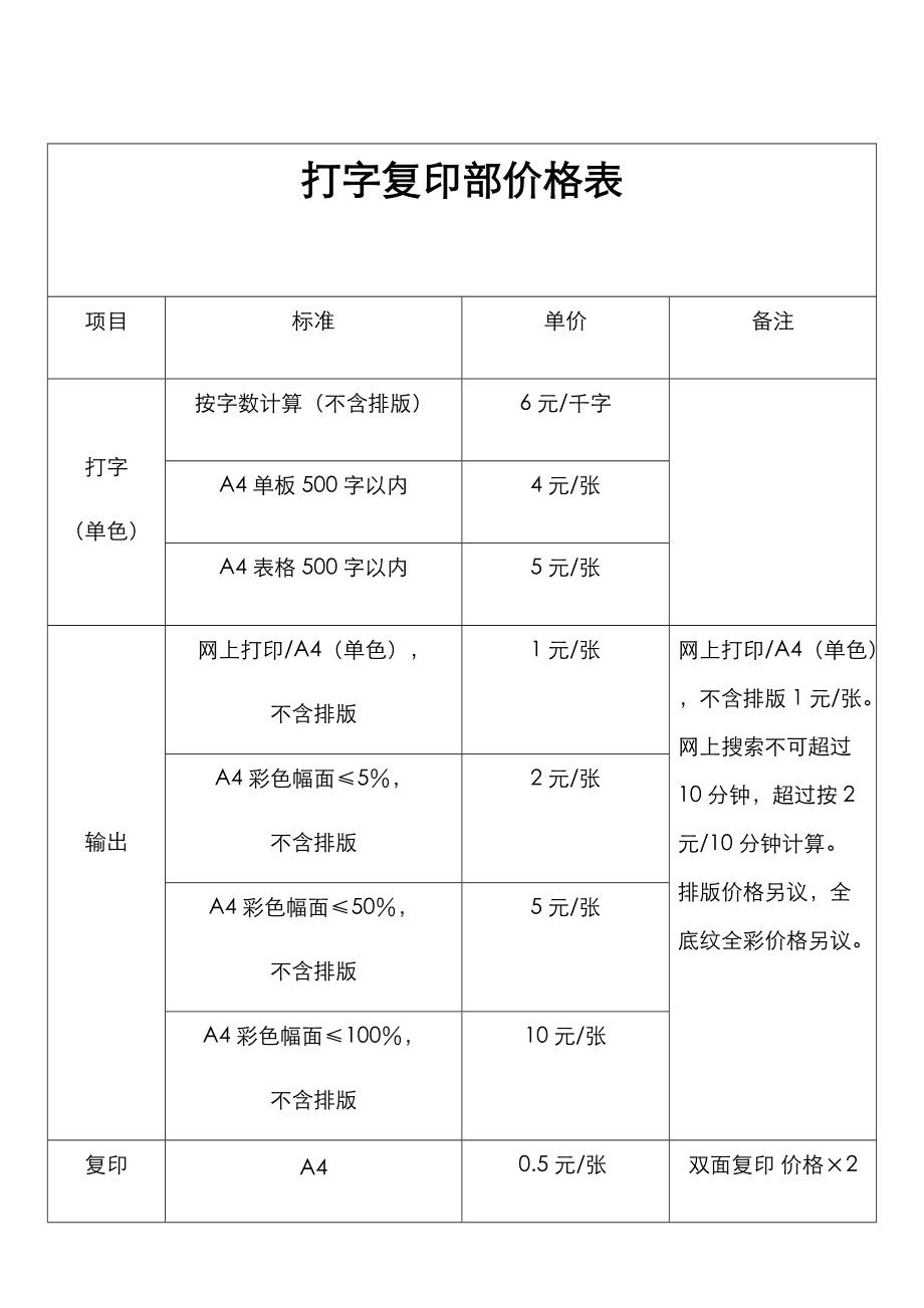 復(fù)印打字收費(fèi)標(biāo)準(zhǔn)